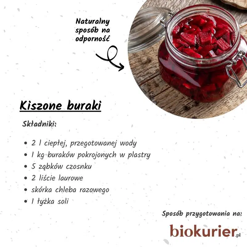 zakwas z buraków przepis
